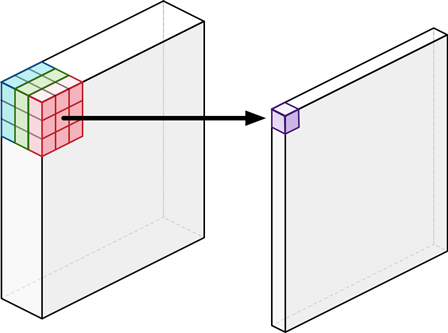 fig1
