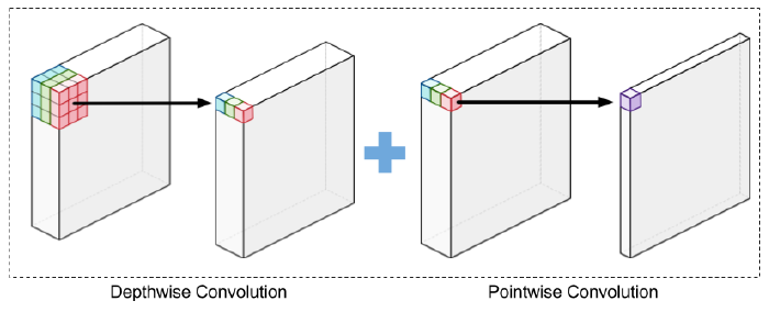 fig10