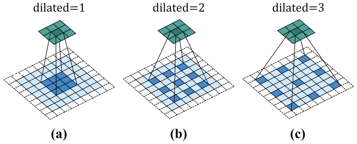 fig12