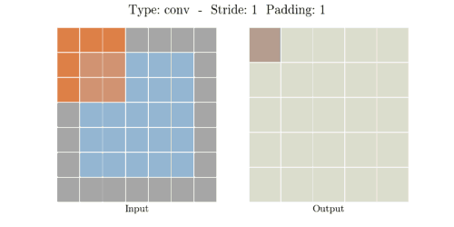 fig4