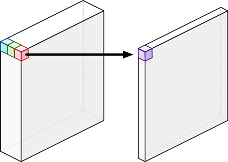 fig9