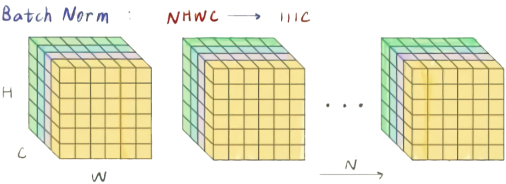 fig2