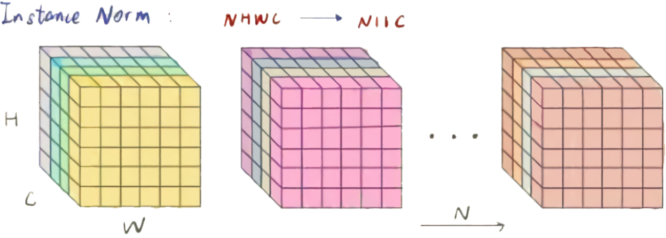 fig4