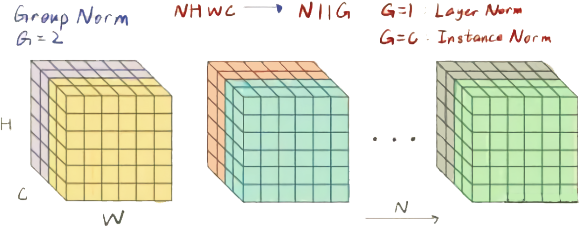 fig5