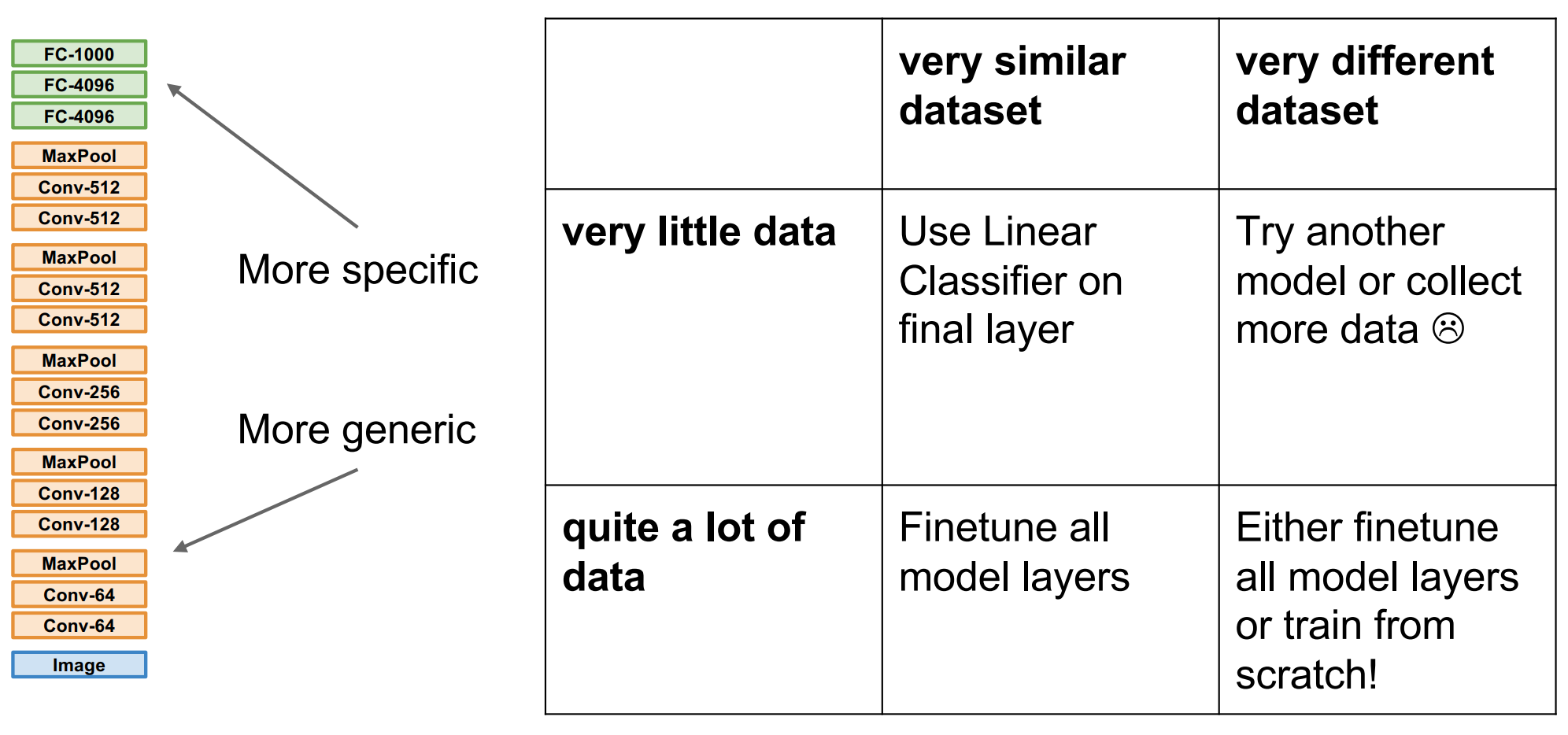 fig2