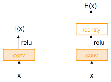 fig5