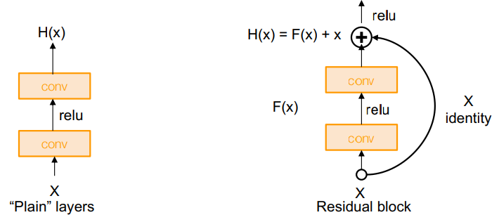 fig6