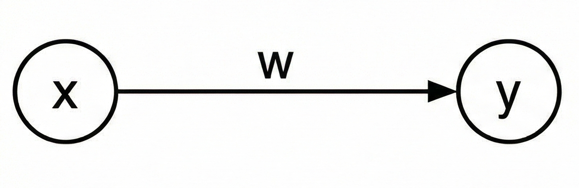 fig4