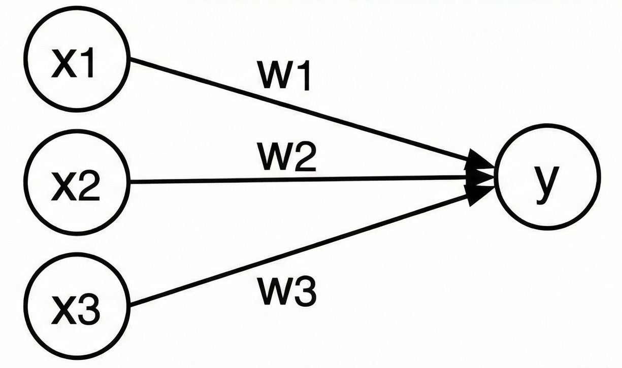 fig5