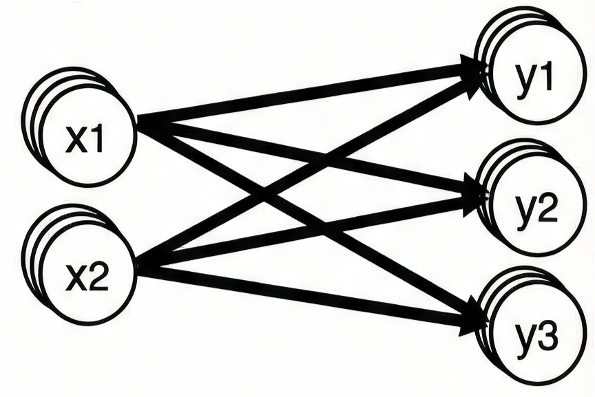fig7