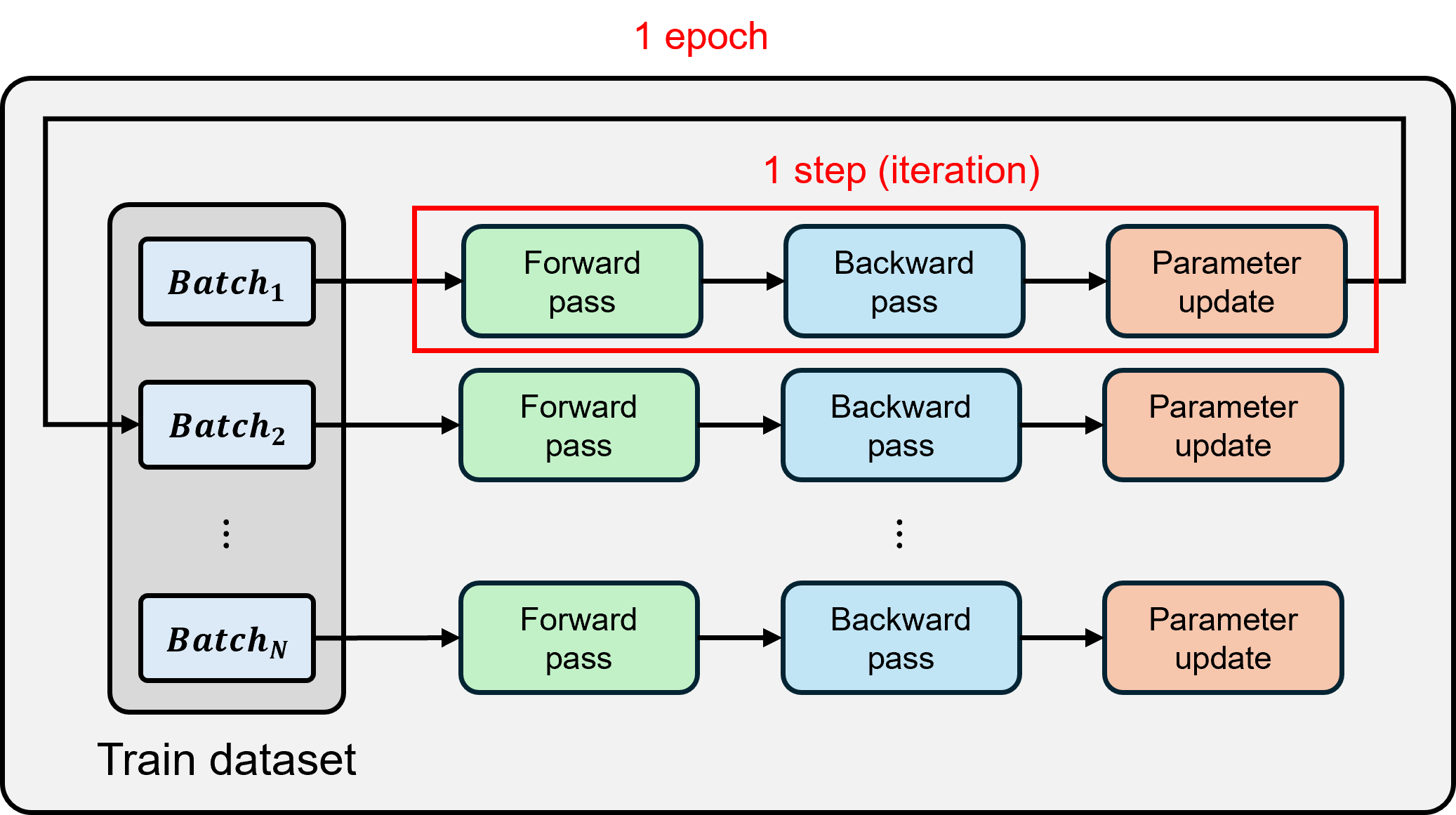 fig2