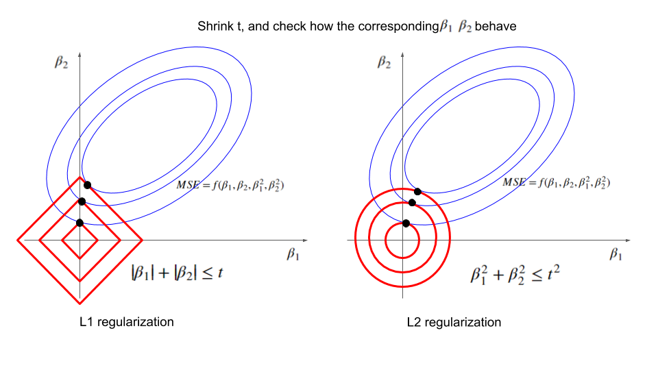 fig4