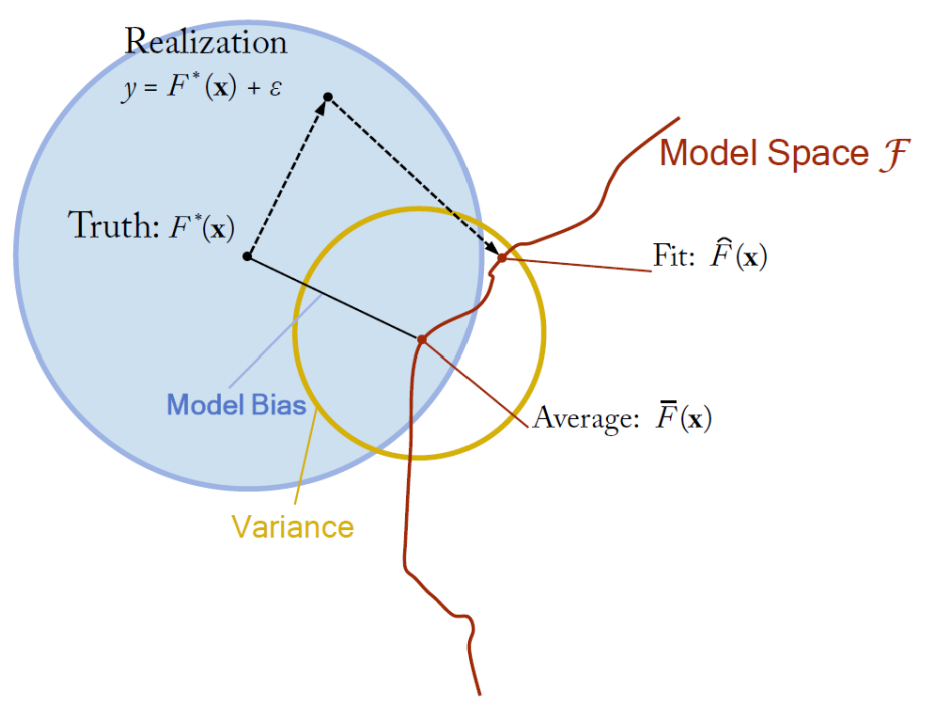 fig4