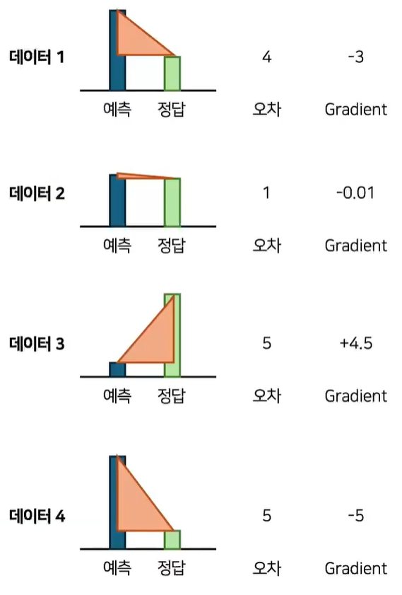 fig2