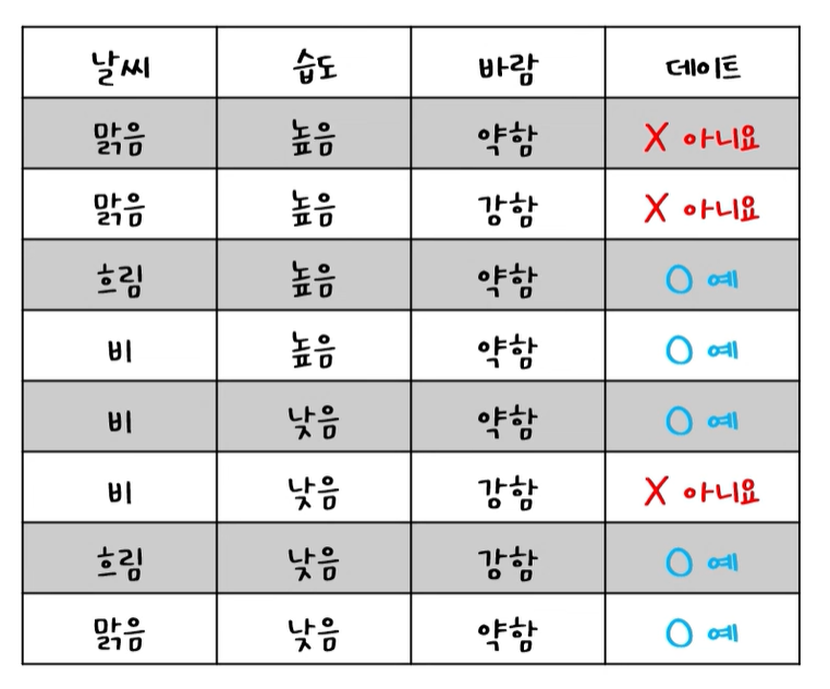 fig1