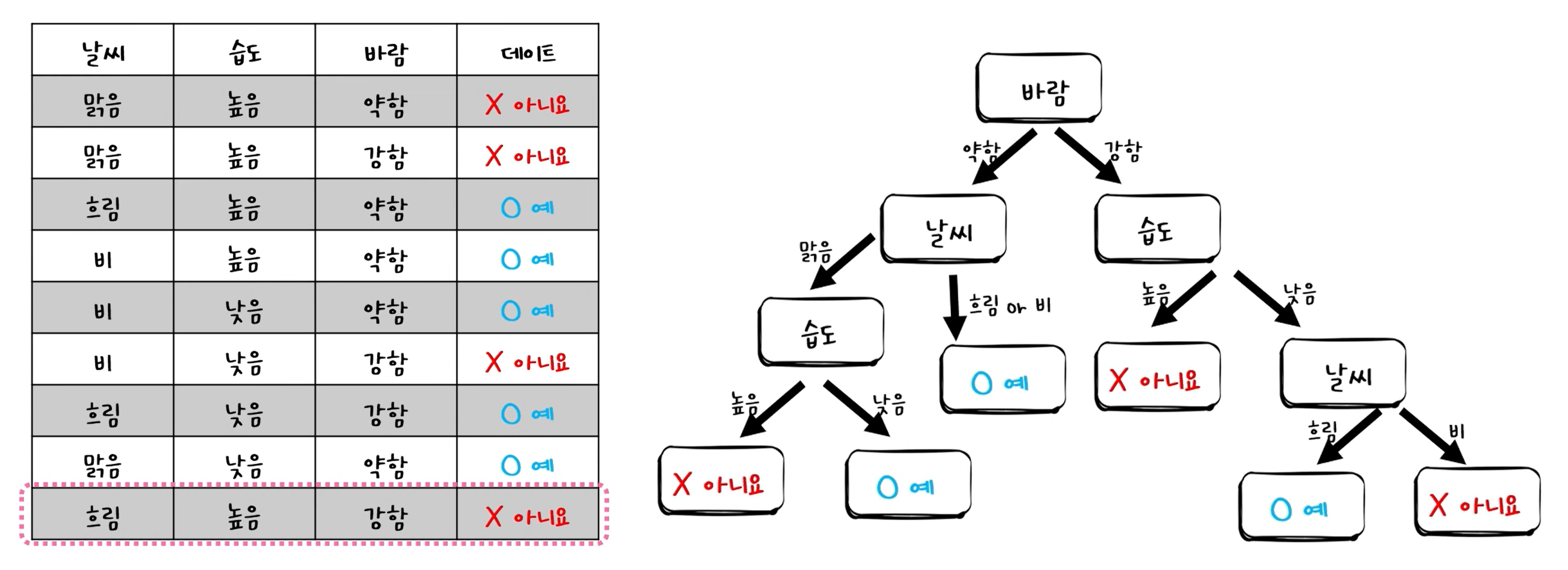 fig4