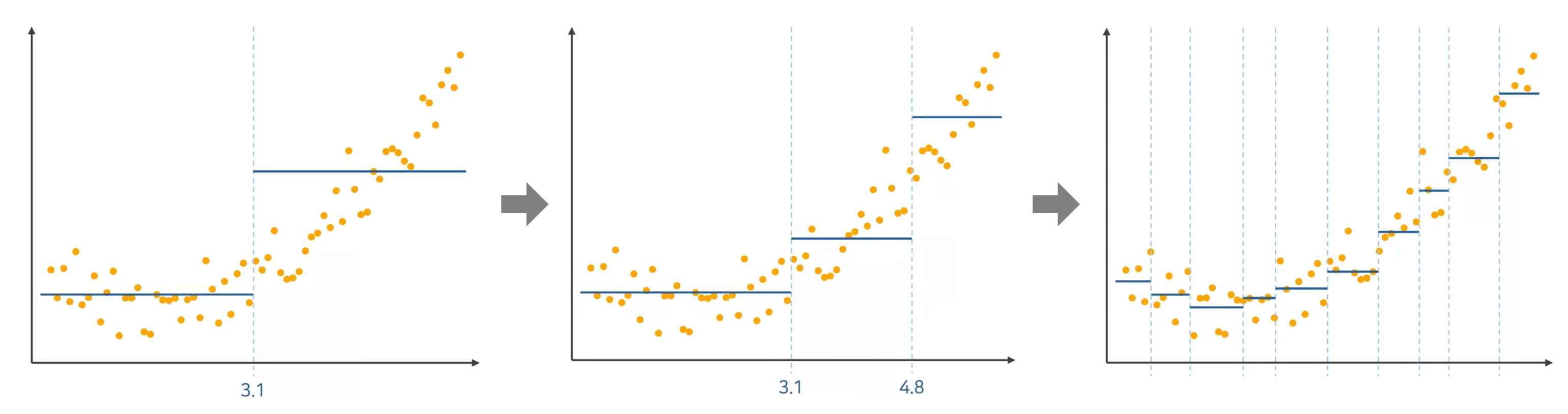 fig5