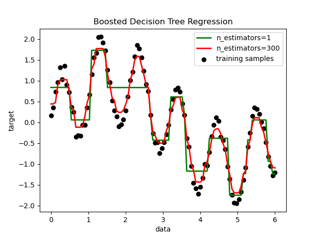 fig6