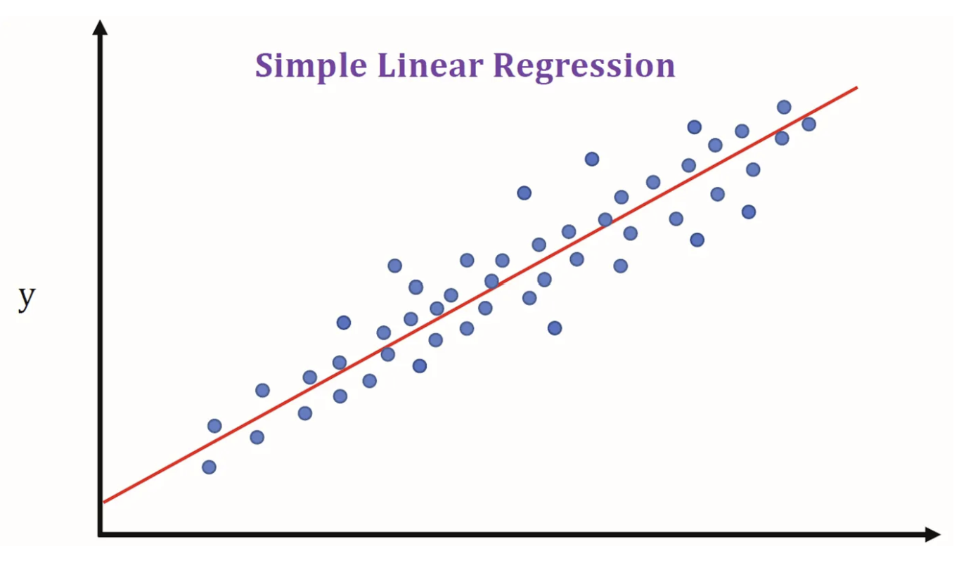 fig1
