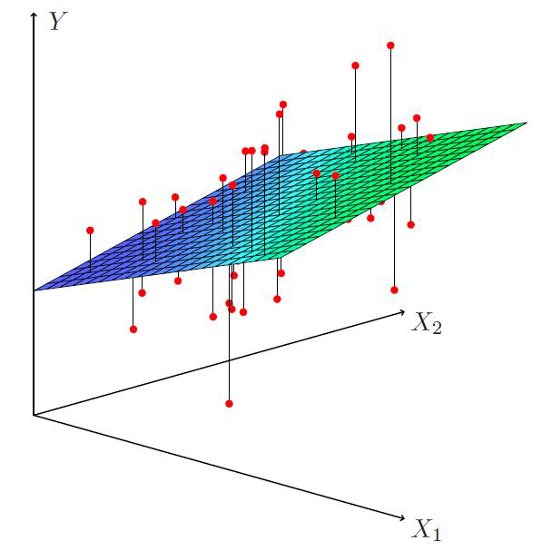 fig2