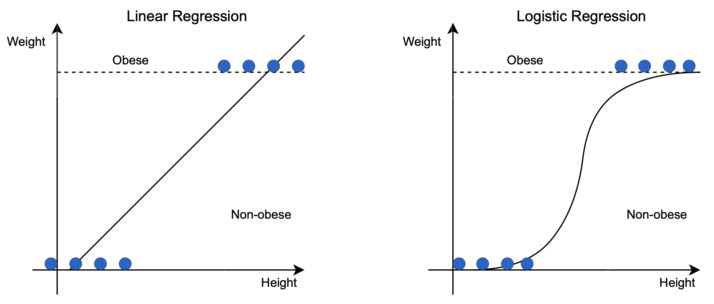 fig2