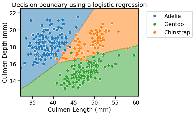 fig4