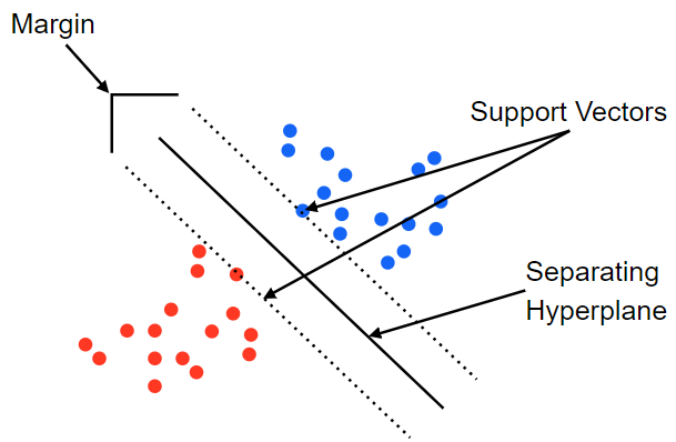 fig1