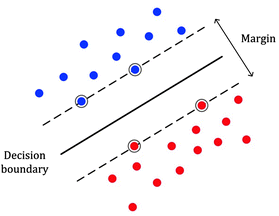 fig2
