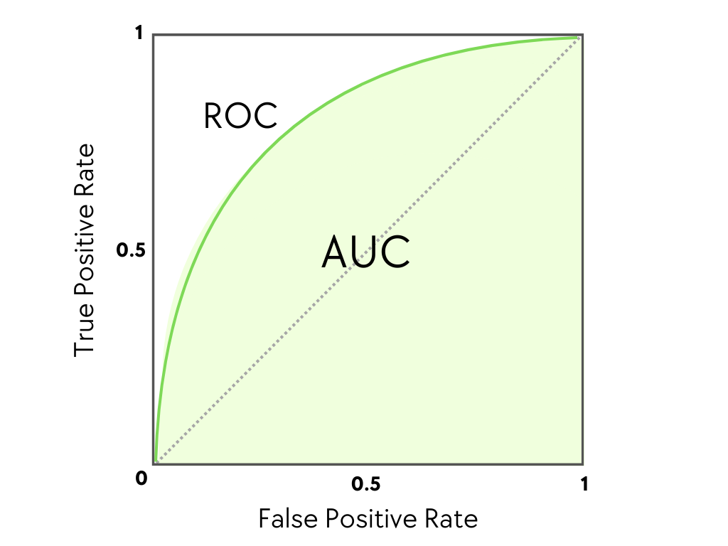 fig1