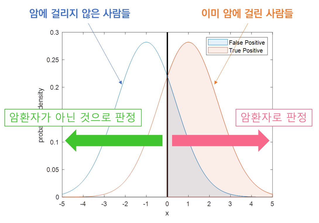 fig2
