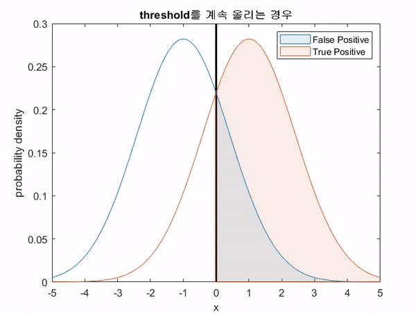 fig4