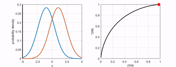 fig5