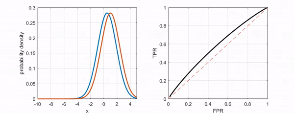 fig6