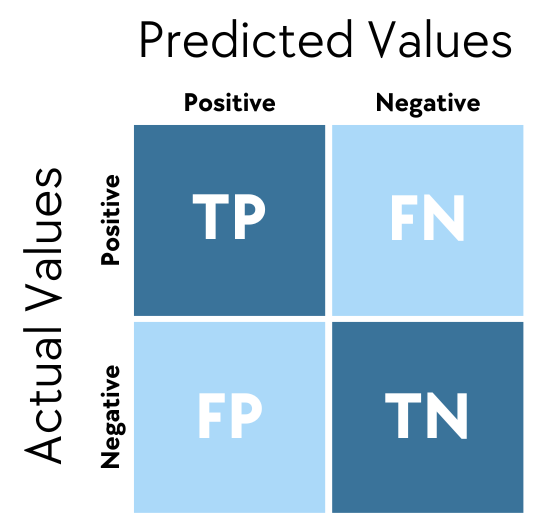 fig1