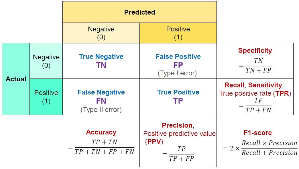 fig4