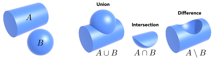 fig2