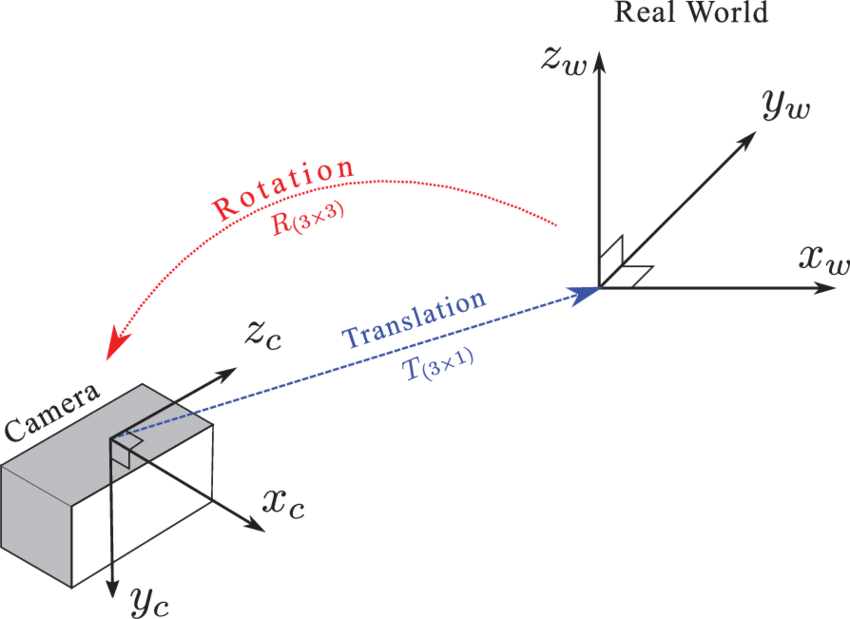 fig4
