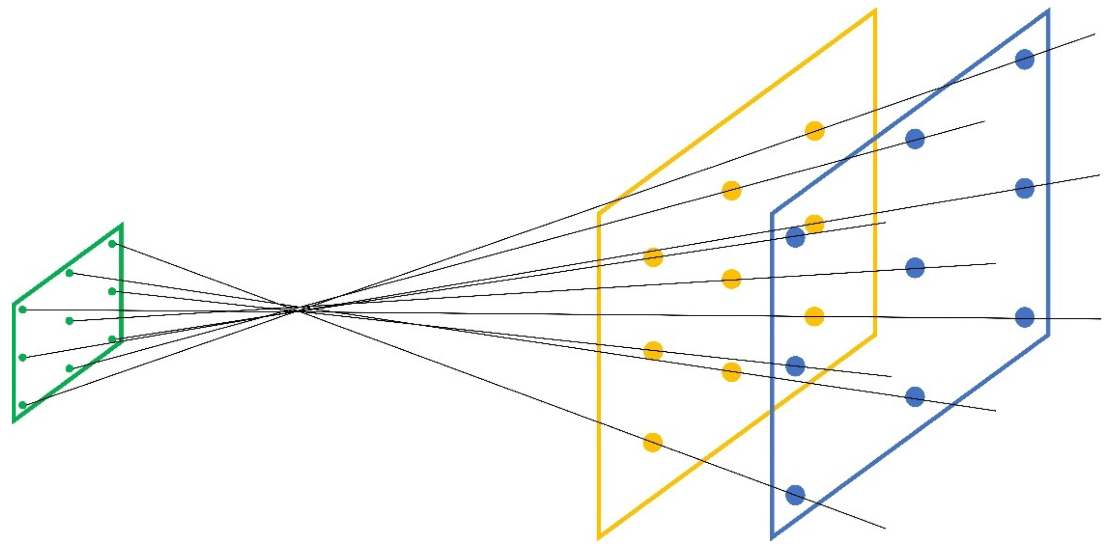 fig2