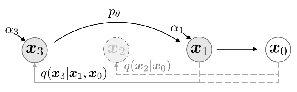 fig2