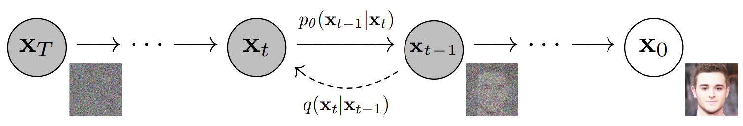 fig1
