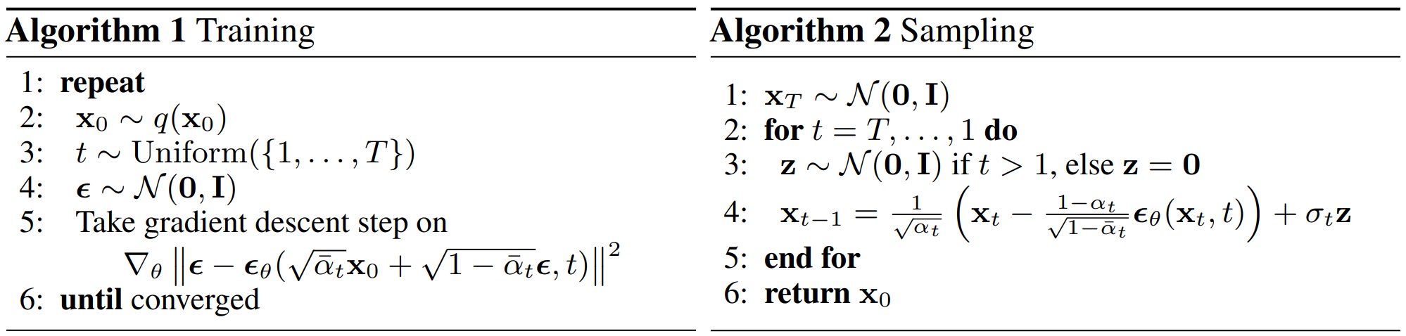 fig2