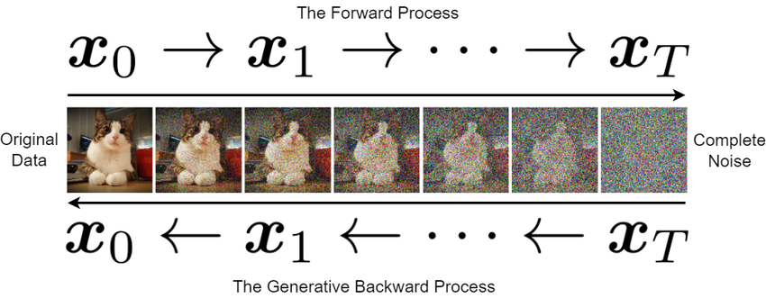 fig1