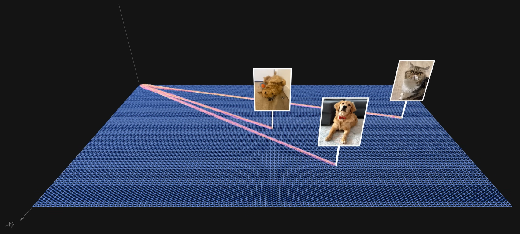 fig3