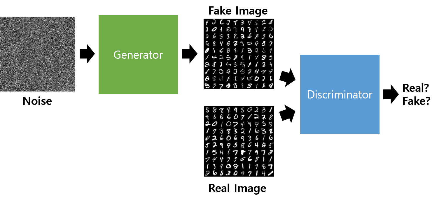 fig2