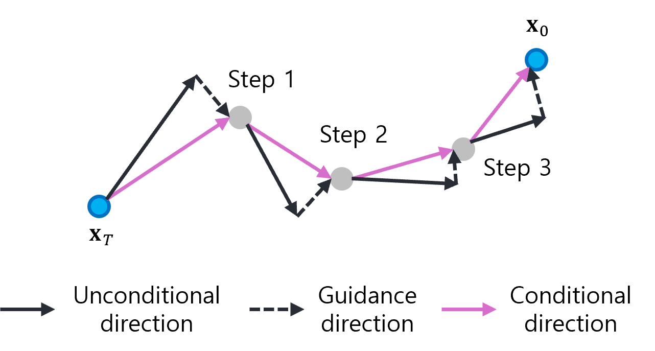 fig1