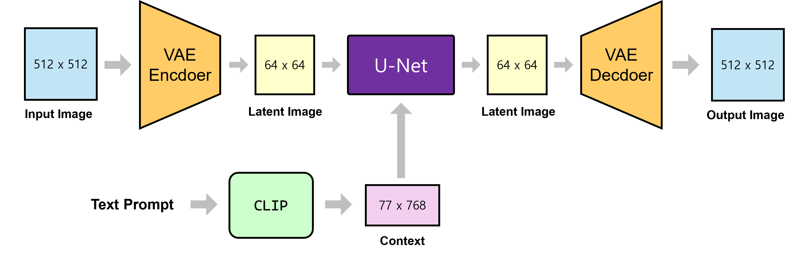 fig1