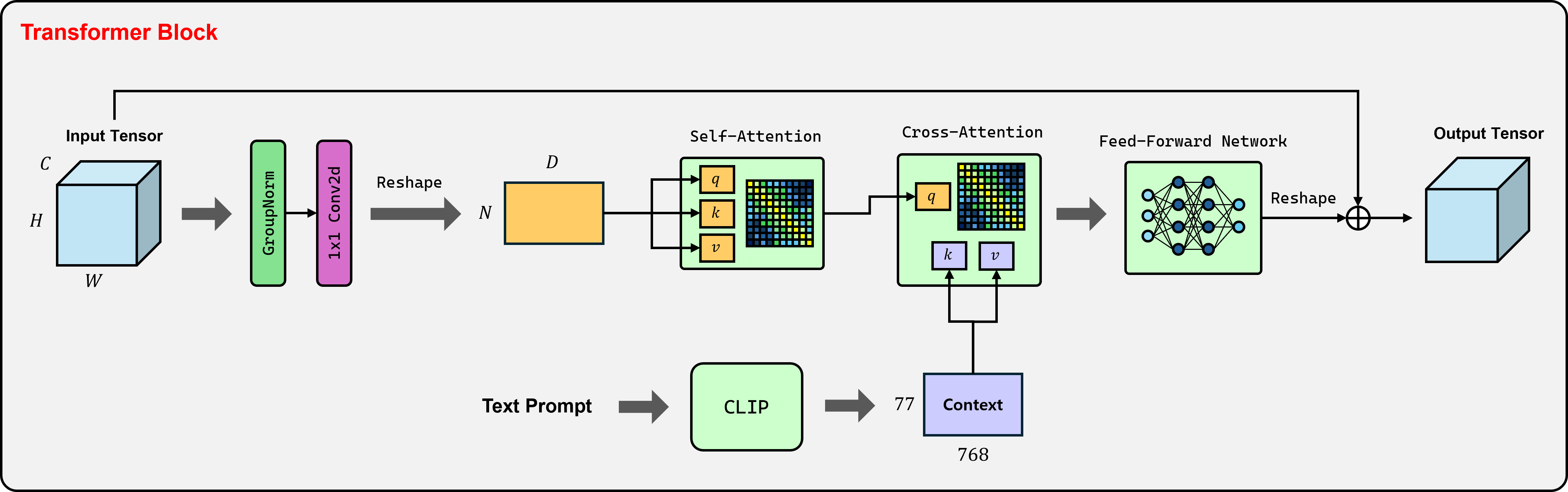 fig4