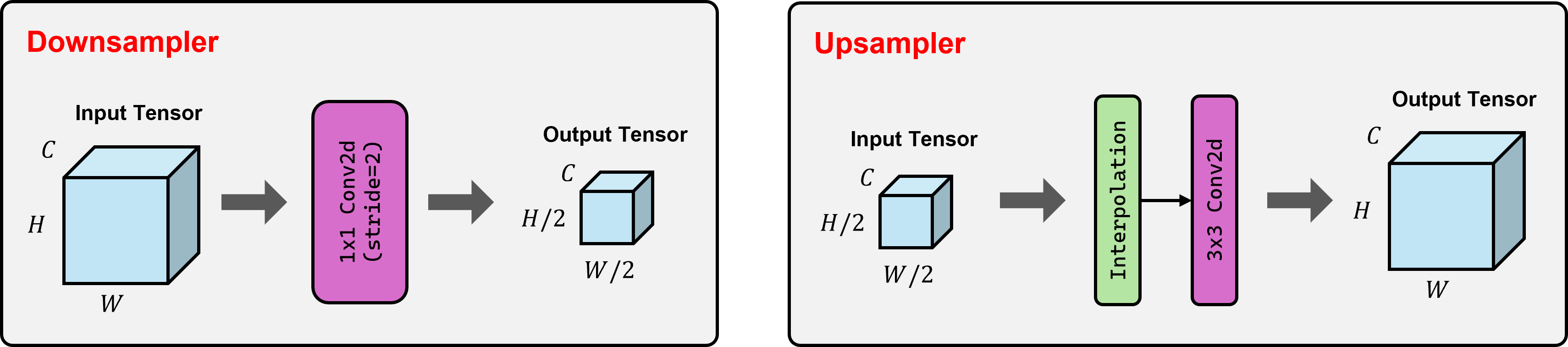 fig5