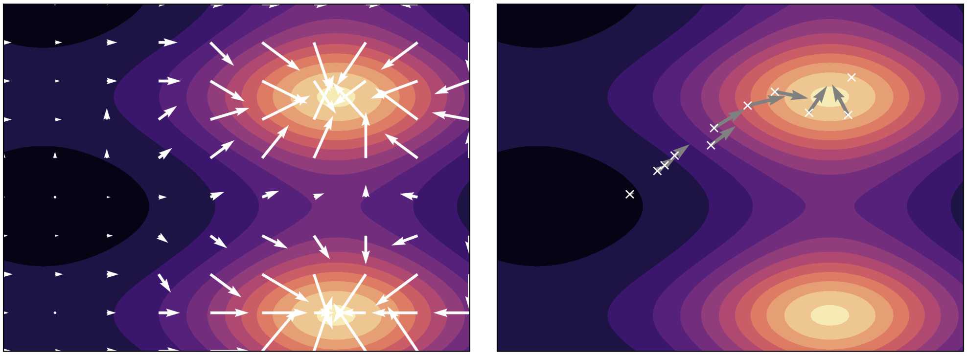 fig1