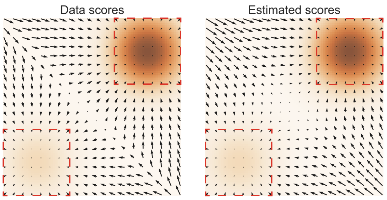 fig2